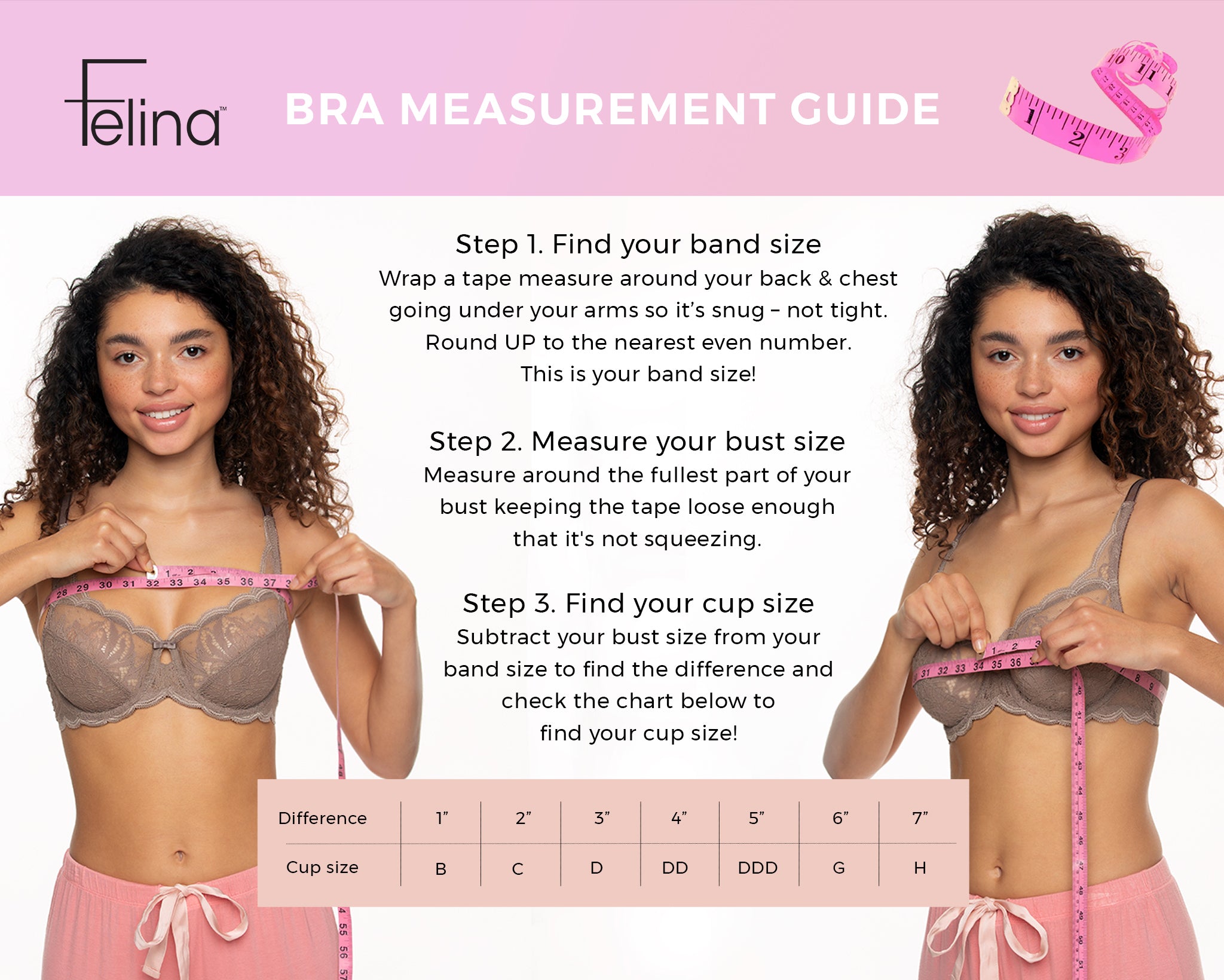 Bra Size Chart Measurement Guide